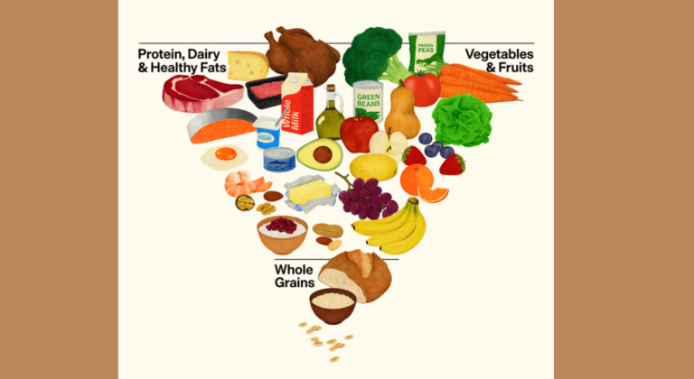 The U.S. Dietary Guidelines Have Changed — And the Meaning Goes Far Beyond Food